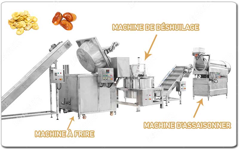 Linha de Fritadeira de Feijão.jpg Linha de Fritadeiras de Feijão.jpg