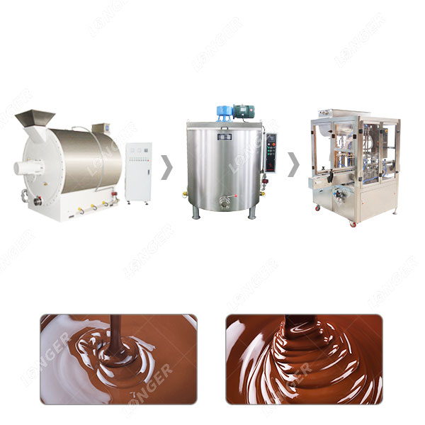 Máquina de fabricação e envase de espalhar chocolate
